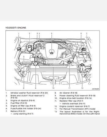 nissan navara 2019 owners manual rhd and lhd